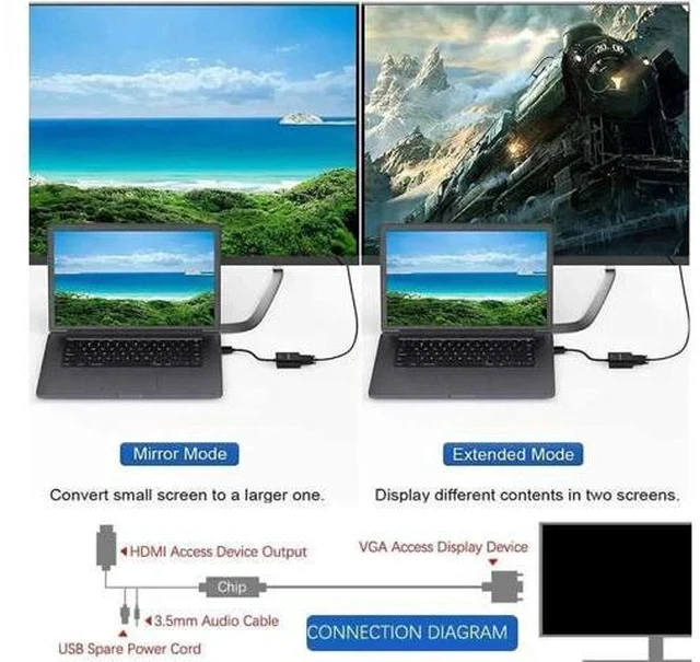Alt view image 4 of 7 - Active 1080P HDMI to VGA Adapter Male to Female, Black Converter for Laptop, PC, Xbox, Monitor, Projector, Chromebook