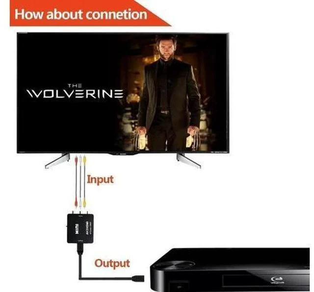 Alt view image 5 of 7 - Black Mini 1080P HDMI to 3RCA CVBS AV Converter, Digital HDMI to Analog RCA Audio Video Adapter Supports PAL/NTSC, Compatible PC Laptop PS3 PS4 Xbox Blu-ray HDTV Camera DVD