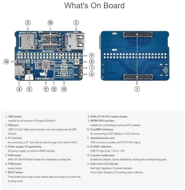 Alt view image 3 of 7 - Nano Base Board (A) for Raspberry Pi Compute Module 5 Lite/eMMC,CM5 Mini Expansion Board,Integrate Multiple Peripheral Interfaces