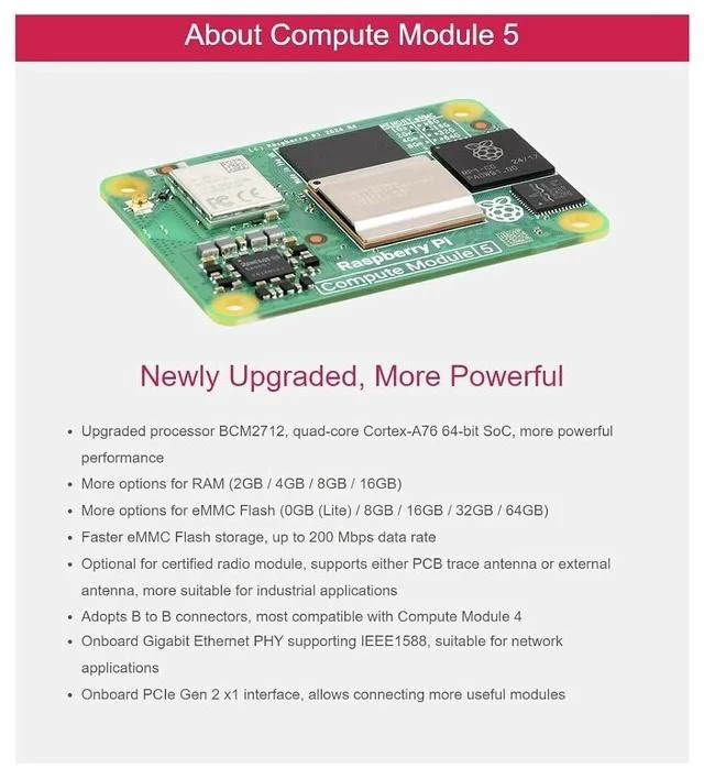 Alt view image 4 of 7 - Nano Base Board (A) for Raspberry Pi Compute Module 5 Lite/eMMC,CM5 Mini Expansion Board,Integrate Multiple Peripheral Interfaces