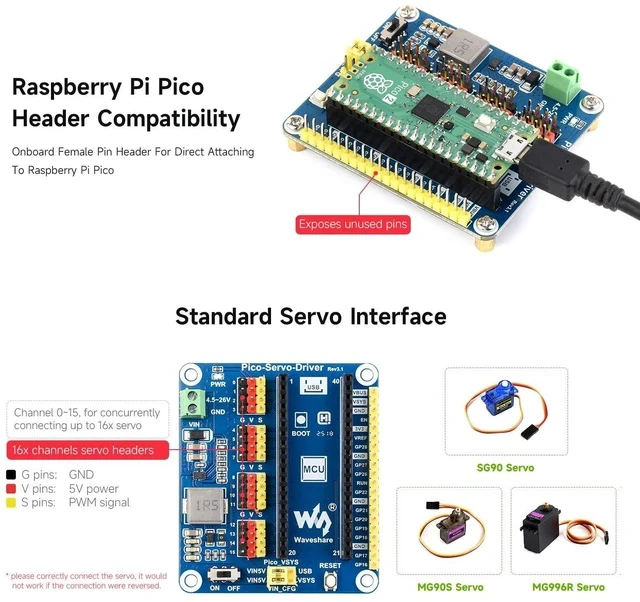 Alt view image 4 of 5 - Servo Driver Module for Raspberry Pi Pico Ideal for Controlling Robotic Arm or Hexapod Walker 16-Channel Outputs 16-Bit Resolution