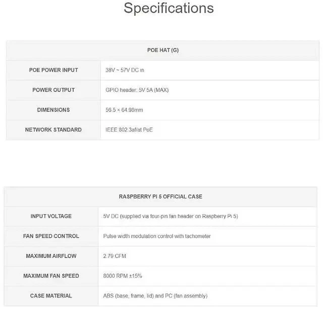Alt view image 7 of 7 - PoE HAT (G) for Raspberry Pi 5,Power Over Ethernet HAT (G) Expansion Board Comes with Raspberry Pi 5 Official Case, IEEE 802.3af/at Network Standard,5V 5A Output