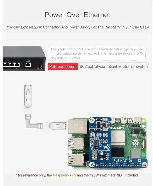 Alt view image 4 of 7 - PoE HAT (G) for Raspberry Pi 5,Power Over Ethernet HAT (G) Expansion Board Comes with Raspberry Pi 5 Official Case, IEEE 802.3af/at Network Standard,5V 5A Output