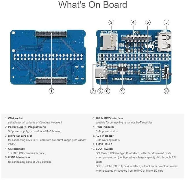 Alt view image 6 of 7 - Nano Base Board (A) for Raspberry Pi Compute Module 4 Lite/eMMC,Same Size As The CM4,with Raspberry Pi 40PIN GPIO Interface,USB 2.0 Type A,MIPI CSI-2 Port