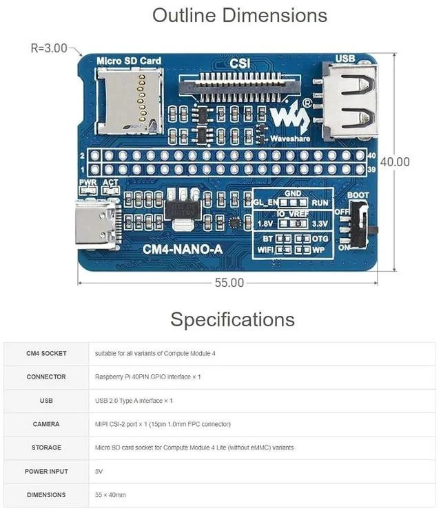 Alt view image 7 of 7 - Nano Base Board (A) for Raspberry Pi Compute Module 4 Lite/eMMC,Same Size As The CM4,with Raspberry Pi 40PIN GPIO Interface,USB 2.0 Type A,MIPI CSI-2 Port