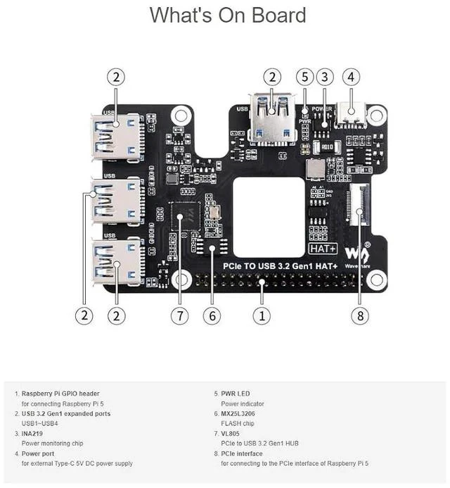 Alt view image 6 of 7 - PCIe to USB 3.2 Gen1 Expansion Card for Raspberry Pi 5, PCIe Interface to 4X High Speed USB 3.2 Gen1 Ports,Plug and Play
