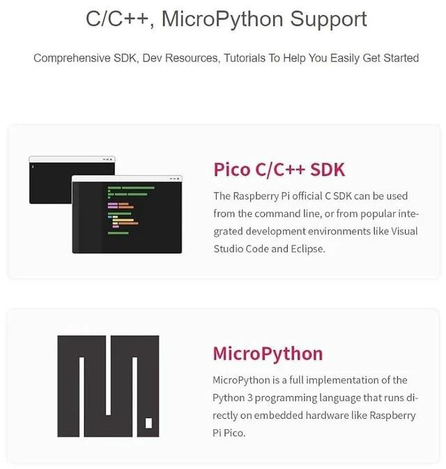 Alt view image 6 of 7 - RP2040-Plus Mini Board with Pre-Soldered Header Pico-Like MCU Board Based on Raspberry Pi RP2040 Chip,Dual-core Arm Cortex M0+ Processor,USB-C Connector,16MB Flash,Higher Current DC-DC Chip
