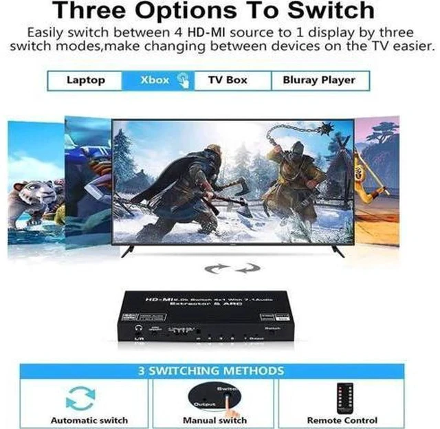 Alt view image 3 of 7 - 4 Port HDMI 2.0b Switch 4K@60Hz Audio Extractor, 4 in 1 Out HDMI Splitter with Optical SPDIF & 3.5mm AUX Out, Remote Control, ARC, HDR, Dolby Vision, HDCP 2.2, 18Gbps Bandwidth