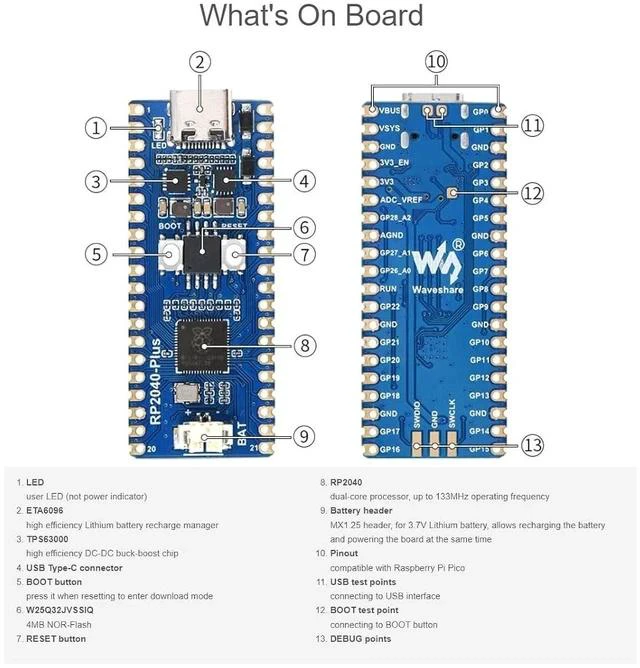 Alt view image 6 of 7 - RP2040-Plus Mini Board with Pre-Soldered Header Pico-Like MCU Board Based on Raspberry Pi RP2040 Chip,Dual-core Arm Cortex M0+ Processor,USB-C Connector,4MB Flash,Higher Current DC-DC Chip