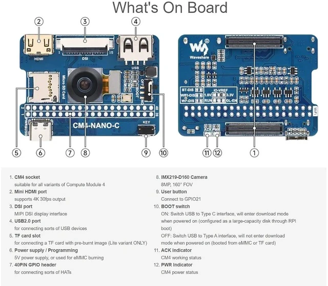 Alt view image 6 of 7 - Nano Base Board (C) for Raspberry Pi Compute Module 4 Lite/eMMC,Same Size As The CM4,Onboard 8MP Camera,with Raspberry Pi 40PIN GPIO Interface,USB 2.0 Type A,MIPI DSI Port