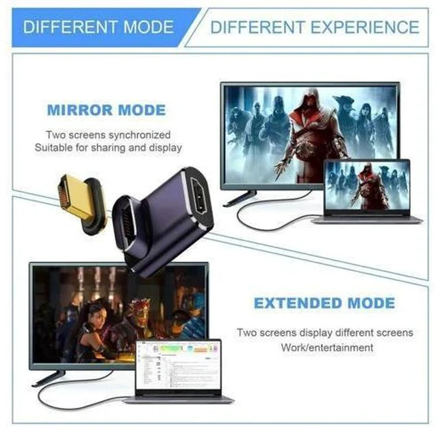 Alt view image 2 of 7 - Magnetic 90 Degree Up Angled HDMI 2.1 Adapter, 48Gbps High Speed Gold-Plated HDMI Male to Female Gender Changer Support 8K@60Hz, 4K@120Hz for TV, Monitor, Game Console