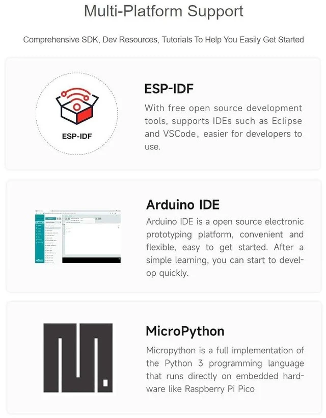 Alt view image 5 of 7 - ESP32-S3 Mini Development Board Based on ESP32-S3FH4R2 Dual-Core Processor,2.4GHz Wi-Fi and Bluetooth LE Support,240MHz Running Frequency