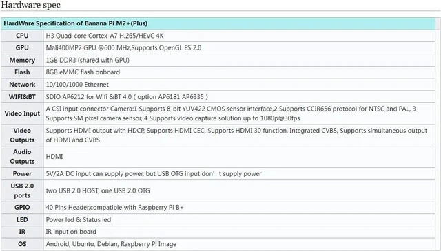 Alt view image 5 of 6 - Banana pi M2 Plus (BPI-M2+) Singal Board Computer 1GB RAM 8GB EMMC with SDIO WiFi&BT 4.0 (AP6212) onboard Raspberry Pi Replacement