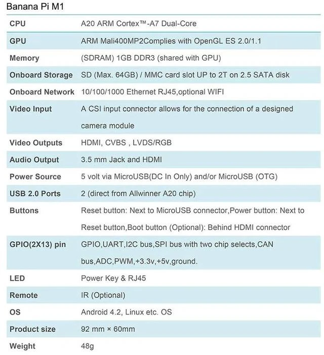 Alt view image 3 of 7 - Banana Pi BPI-M1 Allwinner A20 Support Freebsd, pfsense, OpenWRT Single Board Computer
