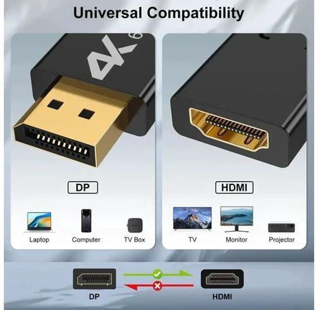 Alt view image 5 of 7 - 2 Pack 4K 60Hz DisplayPort to HDMI Adapter, Unidirectional DP Male to HDMI Female Converter Gold-Plated Connector for Laptop Desktop Monitor HDTV Projector