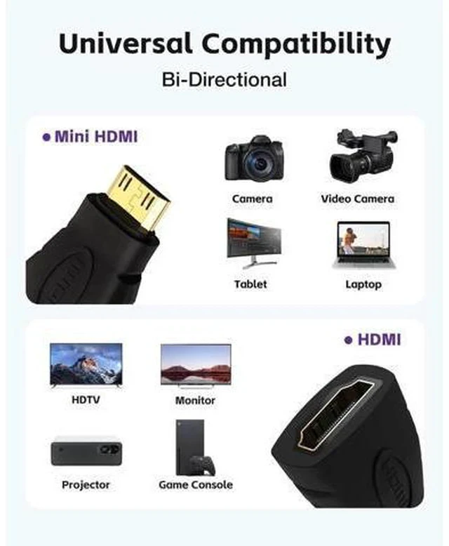 Alt view image 5 of 7 - 2-Pack Mini HDMI to HDMI Adapter, Gold-Plated Connectors Supports 4K Video, Compatible with Raspberry Pi, DSLR Cameras, Camcorders, Tablets & Graphics Cards