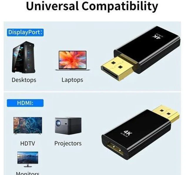 Alt view image 5 of 6 - 2-Pack Passive DisplayPort to HDMI Adapter, Uni-Directional DP Male to HDMI Female Converter, 24K Gold-Plated Supports 4K, for PC Desktop, GPU, HDTV, Projector