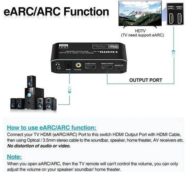 Alt view image 2 of 7 - 4K@60Hz HDMI 2.0b Switch with Audio Extractor & IR Remote, HDMI Signal Splitter Supports HDMI 7.1CH, Optical Toslink SPDIF & 3.5mm Stereo Audio Output, Compatible with PS5, Xbox, Fire Stick, HDTV, Sou