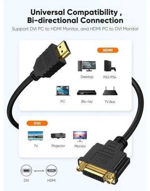 Alt view image 5 of 7 - 0.5FT Bi-Directional HDMI Male to DVI-I 24+5 Female Short Cable, 1080P Full HD HDMI DVI Converter Cord Compatible with PC, PS5, Xbox, Switch, TV Box & Blu-Ray Player