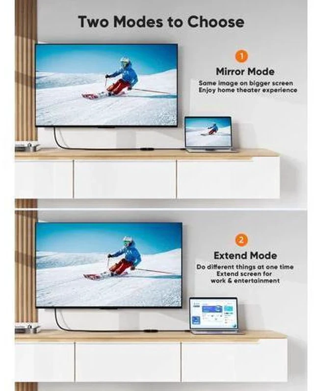Alt view image 6 of 7 - 0.5FT Bi-Directional HDMI Male to DVI-I 24+5 Female Short Cable, 1080P Full HD HDMI DVI Converter Cord Compatible with PC, PS5, Xbox, Switch, TV Box & Blu-Ray Player