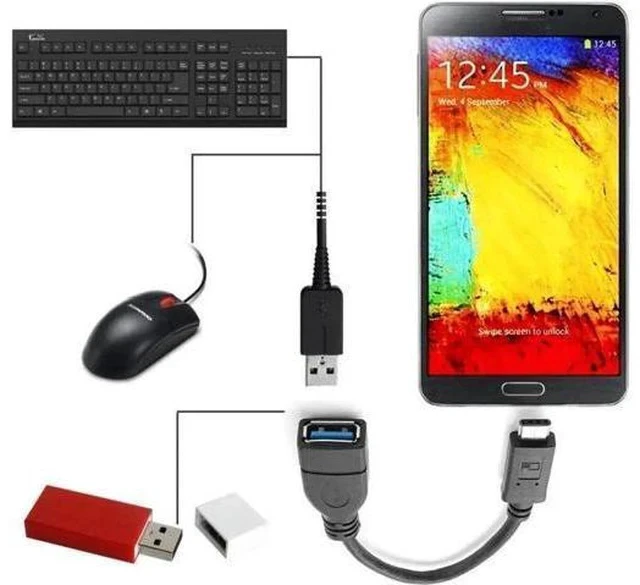 Alt view image 5 of 5 - 3.94 Inch Short USB-C Male to USB3.0 Female OTG Adapter Cable for Phone, Tablet & External HDD