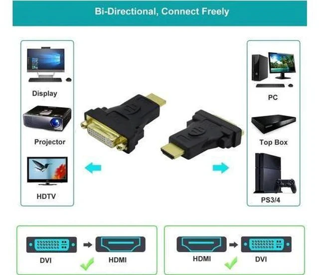 Alt view image 4 of 7 - 3-Pack Bi-Directional HDMI Male to DVI Female Adapter, Supports 1080P & 3D, HDMI DVI Converter Compatible with Apple TV, HDTV, Xbox 360, PS4, PS3, Nintendo Switch, Plasma TV, DVD Player
