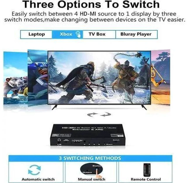 Alt view image 2 of 7 - 4 in 1 Out HDMI 2.0 Switch with Audio Extractor & ARC, 4K@60Hz HDMI Switcher Support Toslink SPDIF + 3.5mm AUX Output, HDCP2.2 Auto Switch IR Remote for 4K TV Home Theater