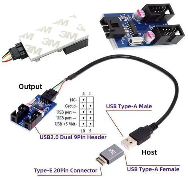 Alt view image 3 of 7 - USB3.1 Type-E 20Pin Male to Dual USB2.0 A Female + 9Pin/10Pin Motherboard Header Internal Hub Adapter, 1-to-2 USB Port Multiplier Splitter Cable