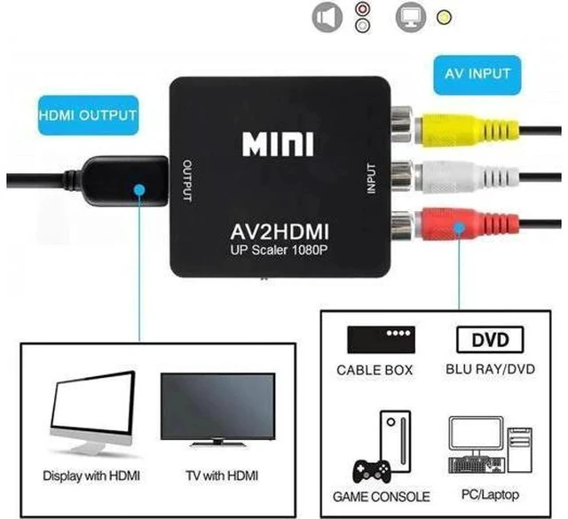 Alt view image 7 of 7 - Black Mini 1080P 3RCA CVBS AV to HDMI Converter Adapter, Analog to Digital Audio Video Converter Supports PAL/NTSC with USB Power Cable, for PC Laptop Xbox PS3 PS4 STB VHS VCR DVD