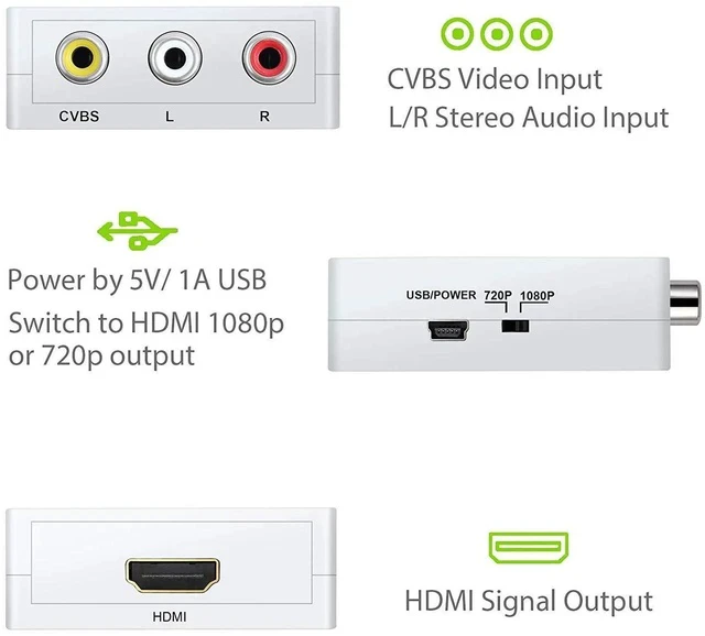 Alt view image 4 of 6 - AV to HDMI Video Converter 1080P 3-RCA Composite to HDMI Adapter for DVD / Game Console / Set-Top Box to HDTV / Monitor / Projector - white