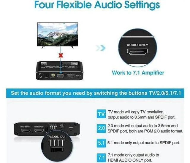 Alt view image 2 of 6 - 2 in 1 Out HDMI 2.0b Switch with Audio Extractor, 4K@60Hz HDR 2x1 HDMI Switcher Splitter with Optical SPDIF, Coaxial & 3.5mm Audio Output, HDCP 2.3 IR Remote Control