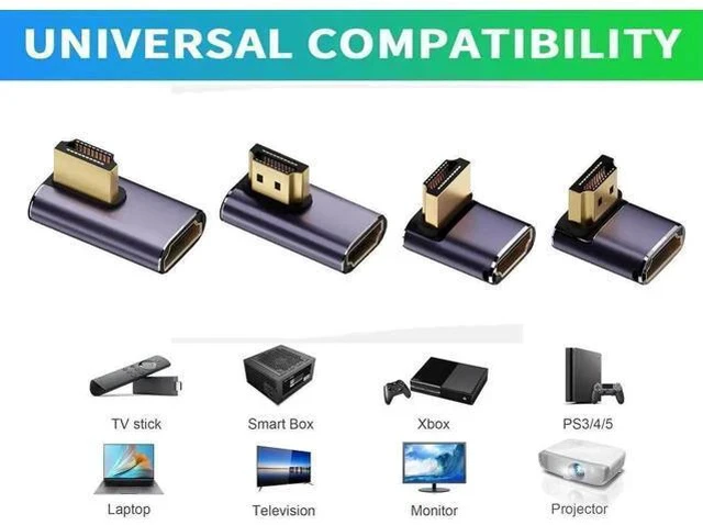 Alt view image 3 of 6 - 4-Pack 90 Degree HDMI 2.1 Right Angle Adapters, Up/Down/Left/Right Multi-Direction Male to Female Extender, 48Gbps Bandwidth Supports 8K@60Hz & 4K@120Hz for Laptops, DVD Players, UHD TVs, Monitors & P