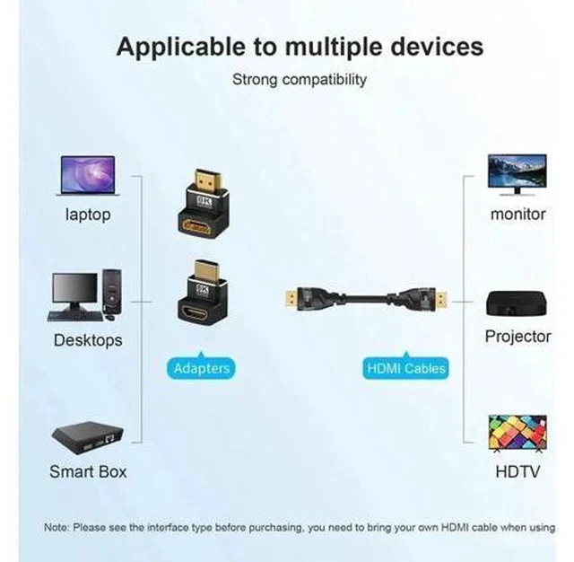 Alt view image 4 of 7 - 2-Pack HDMI 2.1 Right Angle Adapters (90° + 270°), Male to Female Gender Changer Supports 8K@60Hz, 4K@120Hz, HDR & eARC for HDTV, Laptops, PS4, PS5, Xbox