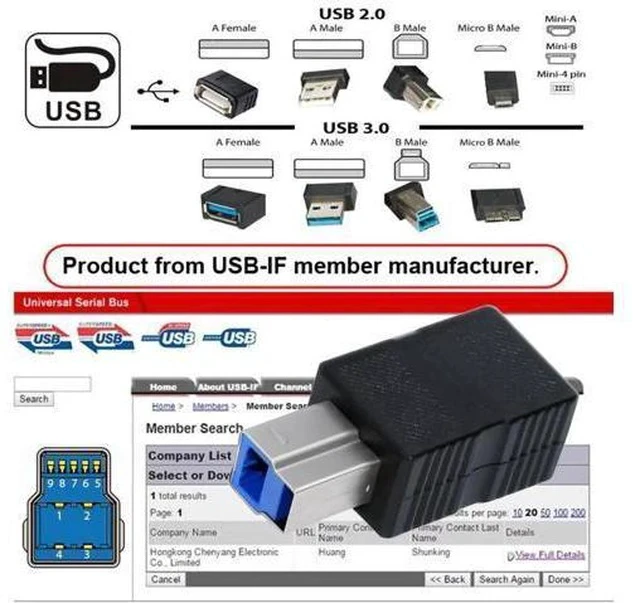 Alt view image 2 of 7 - 2 Pack USB 3.0 Type-B Male to Type-C Male & Female Adapter, 5Gbps Converter Cord for Hard Drive, SSD & Camera