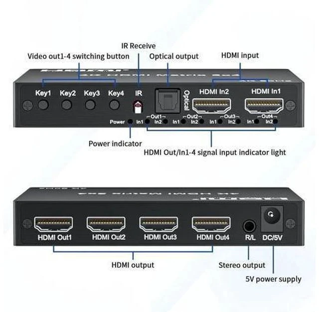 Alt view image 5 of 7 - 2x4 HDMI Matrix Switch 4K@60Hz HDR, HDMI 2.0 18Gbps 2 Input 4 Output Video Splitter with Optical SPDIF & 3.5mm Audio Extractor, HDCP 2.2 IR Remote, for PS5, Nintendo Switch, Fire Stick, Xbox, PC, Blu-