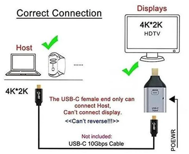 Alt view image 4 of 7 - USB-C Female to Mini DisplayPort Adapter with PD Charging, 4K@60Hz Video Converter for Phone & Laptop