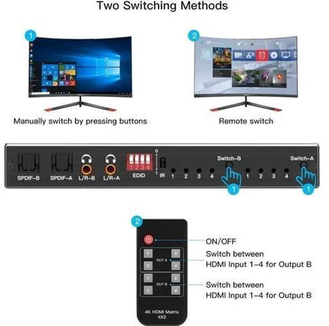 Alt view image 5 of 7 - 4x2 HDMI 2.0b Matrix Switch 4K@60Hz 18.5Gbps, 4-In-2-Out Video Splitter with Optical L/R Audio, IR Remote, HDCP 2.2 & 3D Support