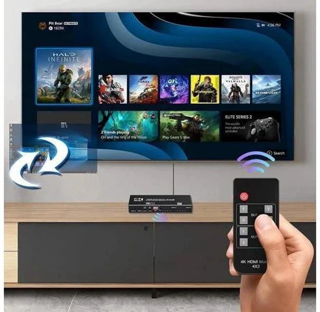 Alt view image 6 of 7 - 4x2 HDMI 2.0b Matrix Switch 4K@60Hz 18.5Gbps, 4-In-2-Out Video Splitter with Optical L/R Audio, IR Remote, HDCP 2.2 & 3D Support