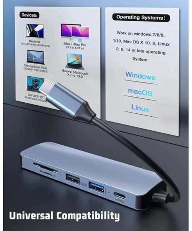 Alt view image 3 of 7 - 6-in-1 USB C Multiport Hub Adapter, 4K HDMI Output, 100W PD Charging, USB3.0, USB2.0, SD & TF Card Reader, Portable Type-C Splitter Compatible with MacBook Air/Pro M1/M2, Surface Go & All USB-C Laptop