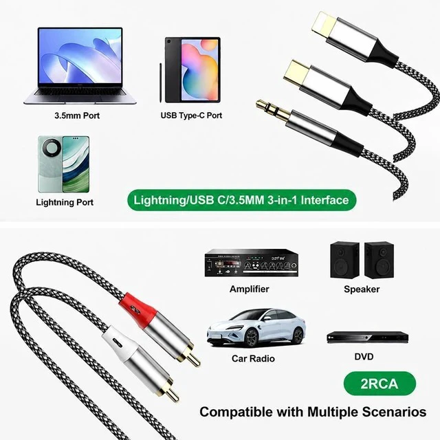 Alt view image 2 of 4 - Universal 3.5mm / USB Type-C / Lightning to Dual RCA Stereo Audio Cable, Nylon Braided Y-Splitter Cord for Cell Phones, Tablets to AV Receiver, Car Radio, Speaker System & Home Theater