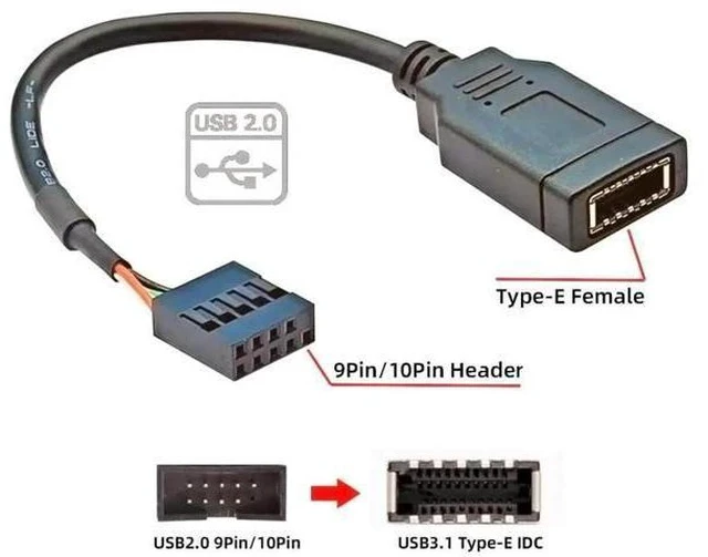 Alt view image 6 of 7 - USB2.0 9Pin Male to USB3.1 Type-E Key-A Female Header Extension Cable, Mainboard to Front Type-C Panel Cord, 0.49FT