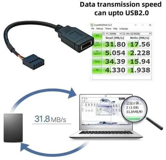 Alt view image 7 of 7 - USB2.0 9Pin Male to USB3.1 Type-E Key-A Female Header Extension Cable, Mainboard to Front Type-C Panel Cord, 0.49FT