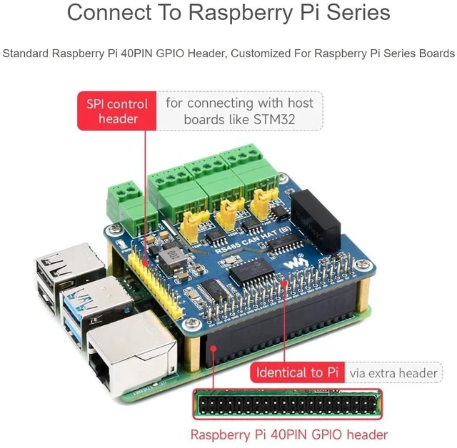 Alt view image 4 of 7 - 2-Channel RS485 and 1-Channel CAN Expansion Board Isolated RS485 CAN HAT (B) for Raspberry Pi 4B/3B+/3B/2B/B+/A+/Zero W/Zero WH,Multiple Protection Circuits,SPI Communication