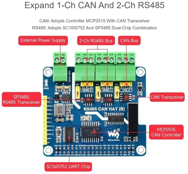 Alt view image 5 of 7 - 2-Channel RS485 and 1-Channel CAN Expansion Board Isolated RS485 CAN HAT (B) for Raspberry Pi 4B/3B+/3B/2B/B+/A+/Zero W/Zero WH,Multiple Protection Circuits,SPI Communication