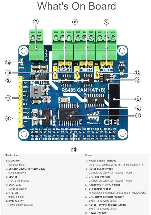 Alt view image 7 of 7 - 2-Channel RS485 and 1-Channel CAN Expansion Board Isolated RS485 CAN HAT (B) for Raspberry Pi 4B/3B+/3B/2B/B+/A+/Zero W/Zero WH,Multiple Protection Circuits,SPI Communication