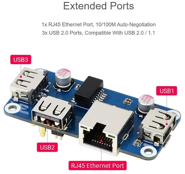 Alt view image 4 of 7 - Ethernet/USB HUB HAT B with Box ABS Case for Raspberry Pi Zero/Zero W/2 W/Zero WH/2 WH,PC,with 1 RJ45 10/100M Ethernet Port, 3 USB Ports Compatible with USB2.0/1.1