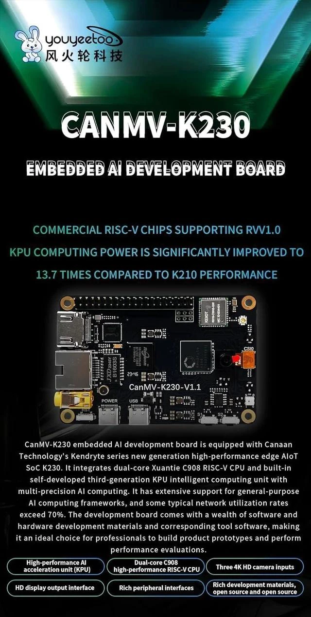 Alt view image 2 of 7 - CanMV-K230 AI Development Board - Kendryte K230 RISC-V 64-512MB RAM 3X 4K Camera Inputs - Support RVV1.0 for AI Edge AIoT (Basic Kit)