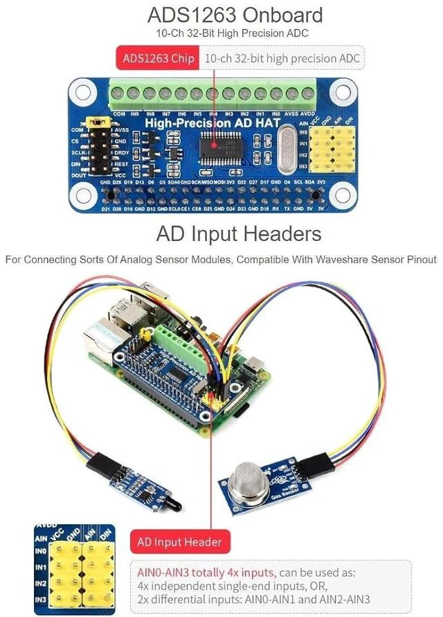 Alt view image 5 of 7 - High-Precision AD HAT for Raspberry Pi, ADS1263 10-Ch 32-bit ADC, GPIO Connectivity
