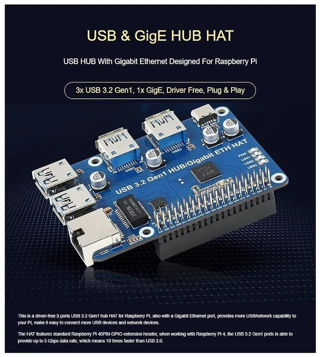 Alt view image 2 of 7 - USB 3.2 Gen1 and Gigabit Ethernet HUB HAT for Raspberry Pi 4 B 3 B+ 3 B 2B Zero Zero 2 W Zero WH,3X USB 3.2 Gen1 Ports, 1x Gigabit Ethernet Port,Compatible with USB 3.0/2.0/1.1