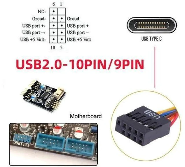 Alt view image 6 of 6 - 17cm USB 2.0 9/10Pin Front Panel Header Male to USB-C Female Extension Cable with 12cm PCIe Slot Bracket